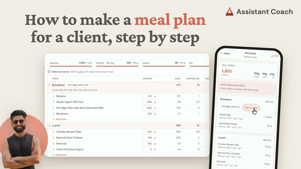 How I make a meal plan for a client, step by step